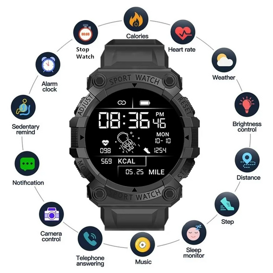 PulseSync Watch